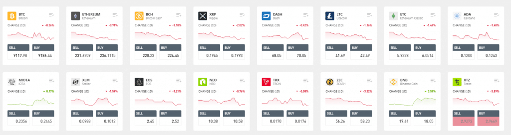 eToro